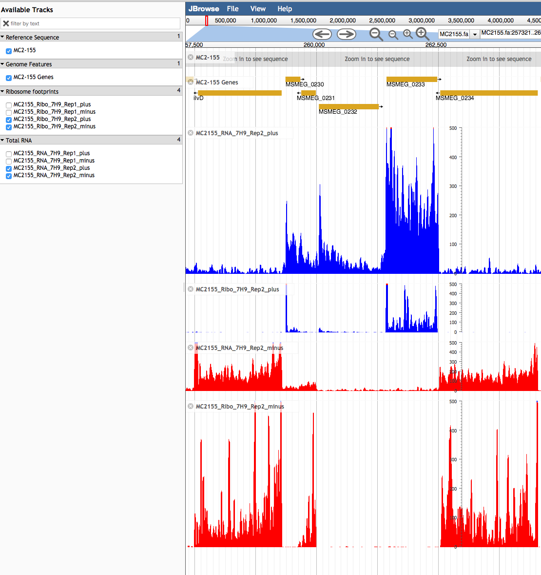 A sample page of data utilizing jbrowse