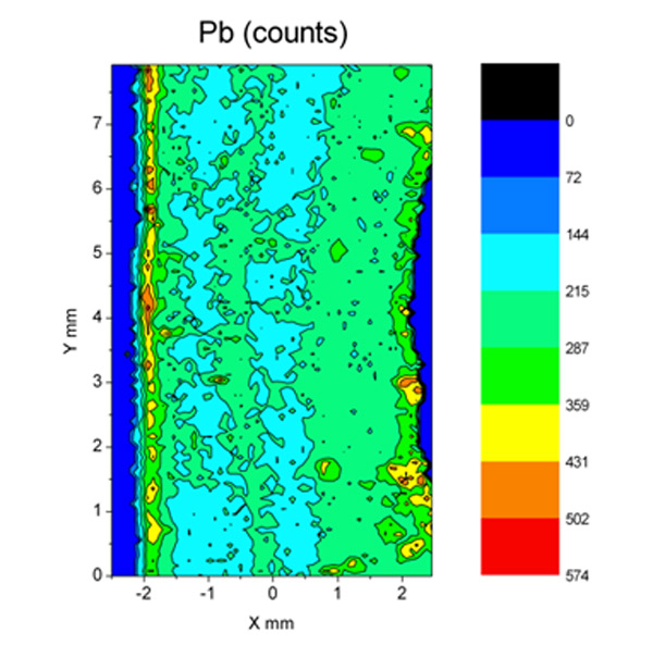 Lead deposition in a cross section of caprine tibia (goat shin bone), measured using an experimental X-ray fluorescence instrument developed in collaboration with XOS® Inc., East Greenbush, NY. The left edge is the outer bone surface and the right edge the inner surface. This image shows how lead is highly enriched at the outer bone surface and in discrete ‘hot spots’. (Bellis et al., J Anal At Spectr, 2009) Lead deposition in a cross section of caprine tibia (goat shin bone)